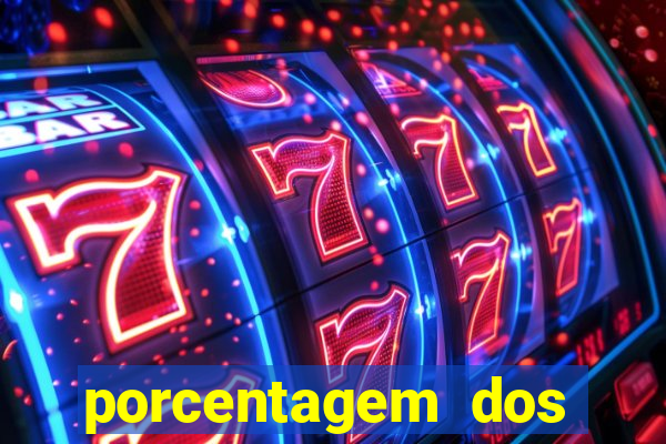 porcentagem dos slots pg hoje